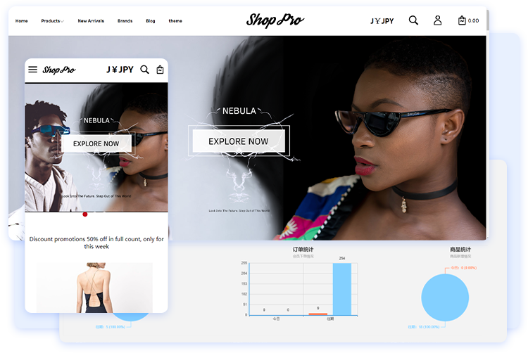 image show